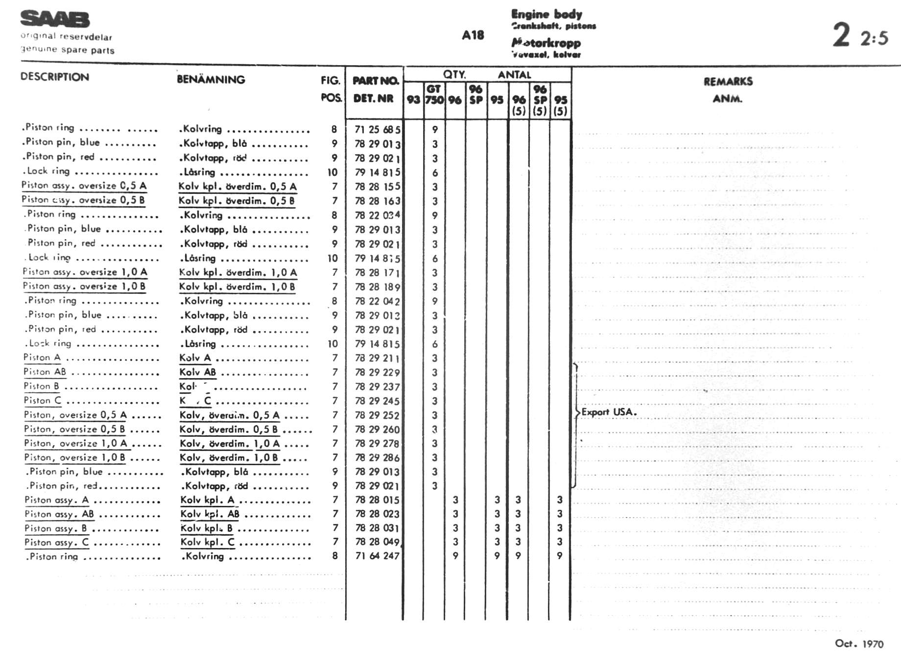 2-A18