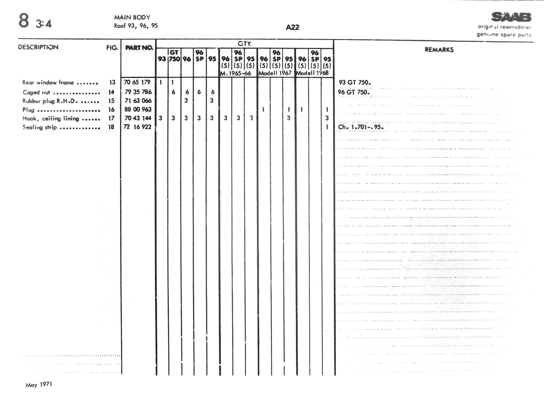 5-A22